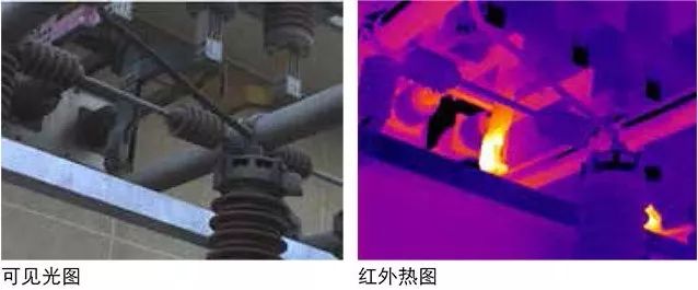 紅外熱像儀到底能測(cè)多遠(yuǎn)、多小的目標(biāo)？
